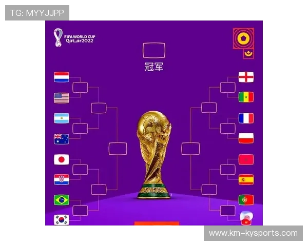 2026世界杯小组赛次轮默契球概率模型：强队通过精准控分巧妙避开淘汰赛过早相遇